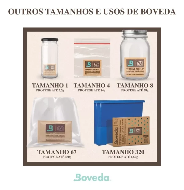 Boveda 62% 8g - Imagem 4