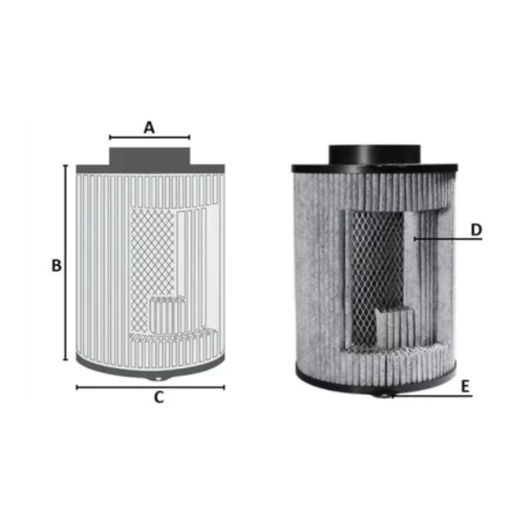 Filtro de Carvão - Proactiv 125mm/460m³/H - Imagem 5