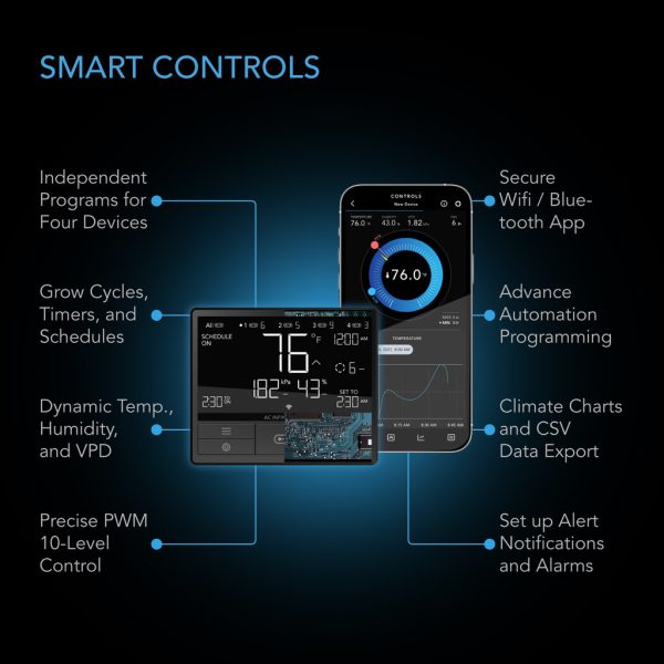 KIT ESTUFA COMPLETA  Grow Sistema 90x90 cm, Kit de 3 Plantas, Integrado com WiFi Controles completos de automatização - Imagem 3