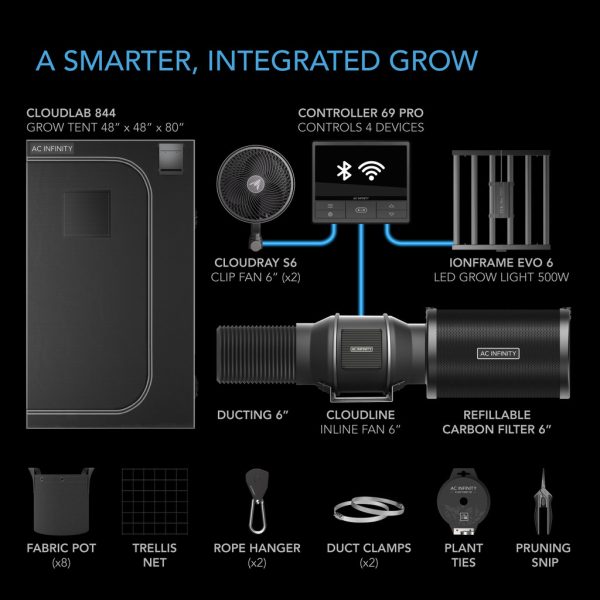 KIT ESTUFA COMPLETA  Grow Sistema 4x4, Kit de 4 Plantas, Integrado com WiFi Controles completos de automatização - Imagem 2