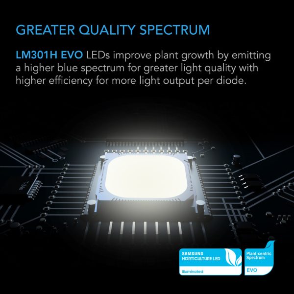 PAINEL LED GROW IONFRAME EVO6, Samsung LM301H EVO Commercial LED Grow Light, 500W, 4x4 ft. - Imagem 3