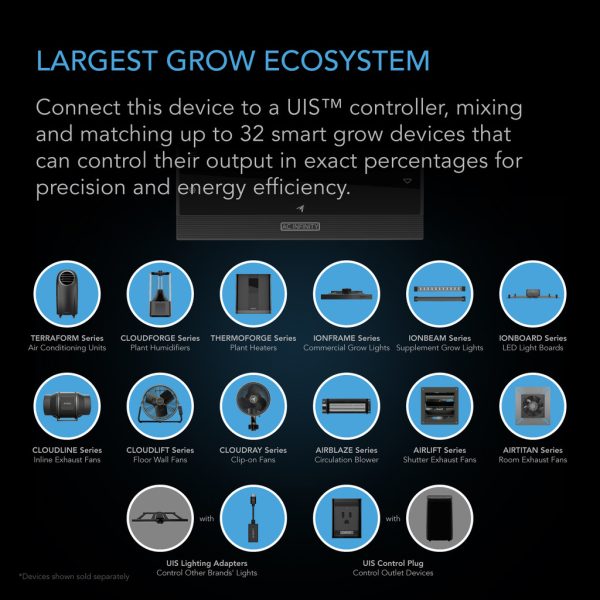 PAINEL LED GROW IONFRAME EVO6, Samsung LM301H EVO Commercial LED Grow Light, 500W, 4x4 ft. - Imagem 6