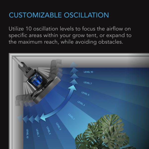 VENTILADOR OSCILANTE CLOUDRAY S6 - Imagem 3