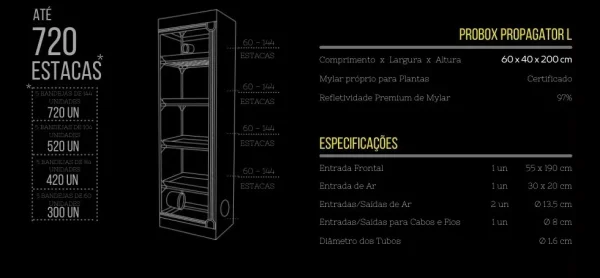 PROBOX PROPAGATOR L - 60x40x200 cm - Imagem 5