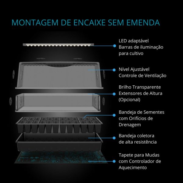 Domo de Propagação AC INFINITY, kit de germinação e clonagem com tapete térmico para mudas 72 celulas - Imagem 5