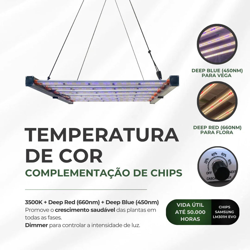 PAINEL LED QB PRO 650W (Deep Blue + Deep Red) - Imagem 4