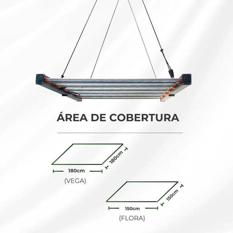 PAINEL LED QB PRO 650W (Deep Blue + Deep Red) - Imagem 5