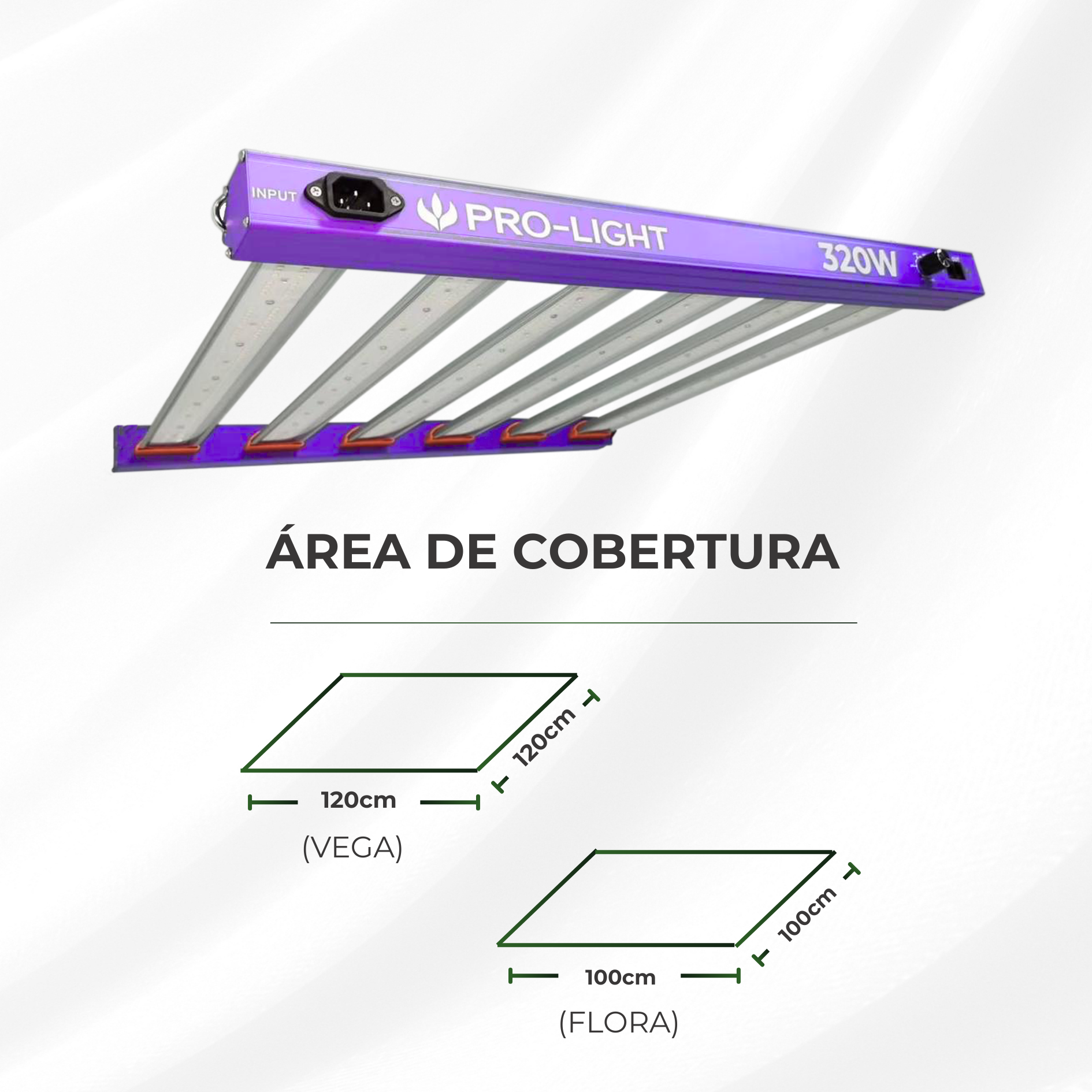 PAINEL DE LED QB PRO LIGTH 320W (Deep Red) - Imagem 5