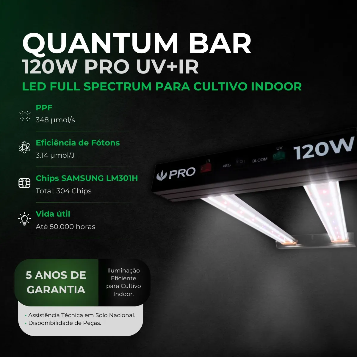 PAINEL DE LED QB PRO 120W (Deep Blue + Deep Red) - Imagem 3