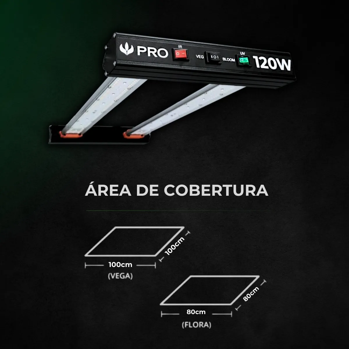 PAINEL DE LED QB PRO 120W (Deep Blue + Deep Red) - Imagem 4