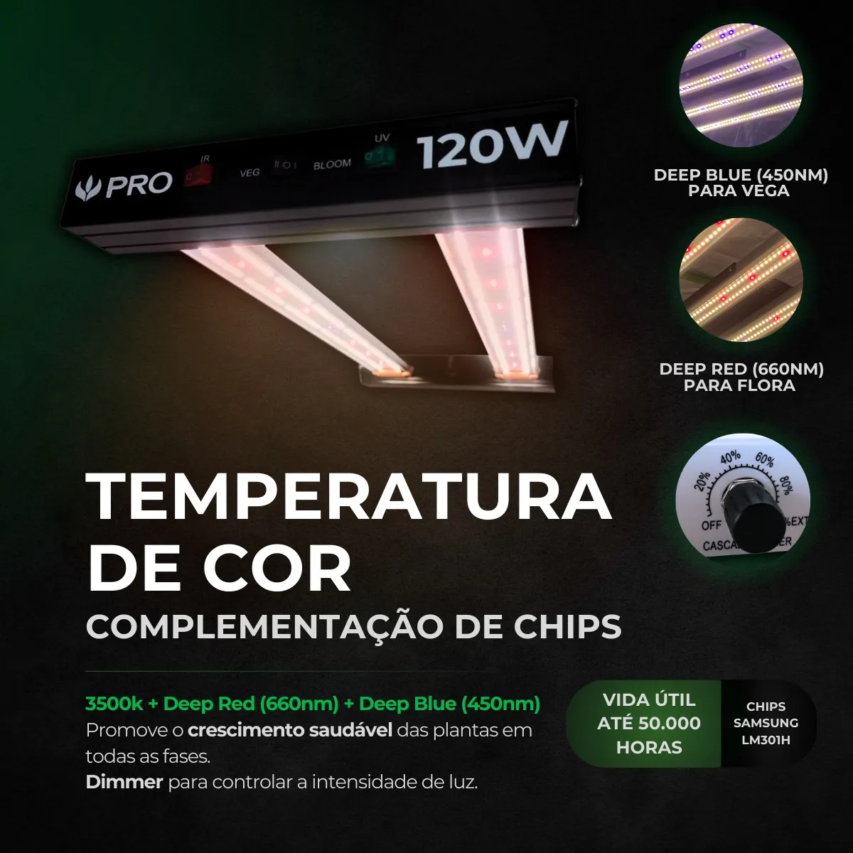 PAINEL DE LED QB PRO 120W (Deep Blue + Deep Red) - Imagem 5